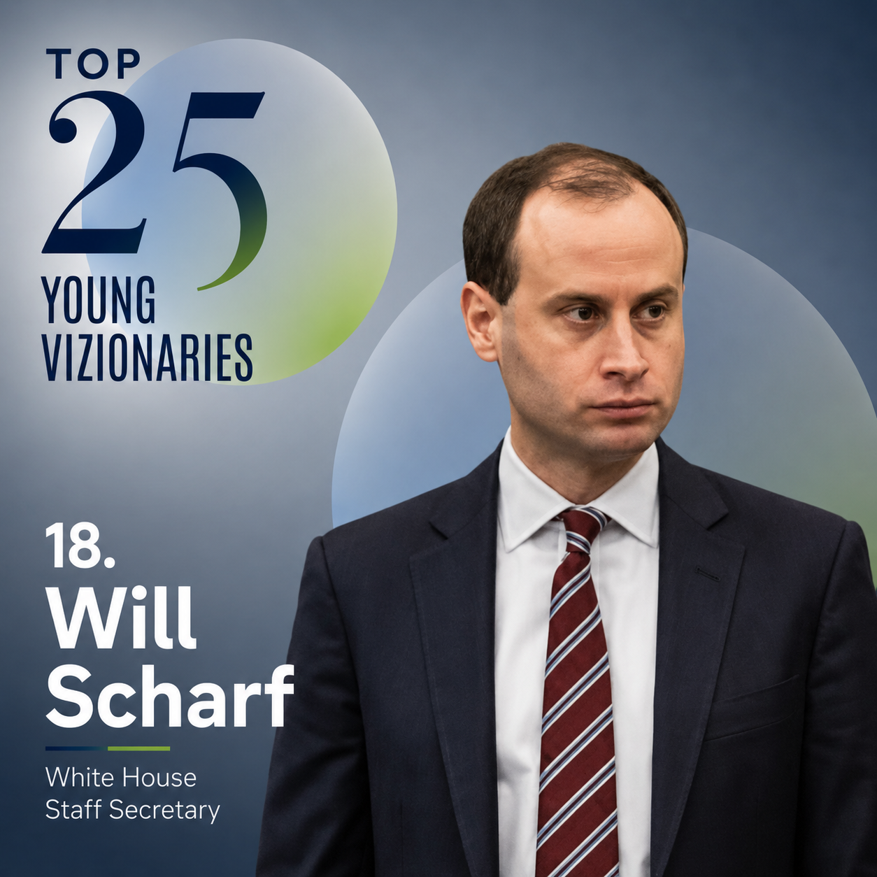 will